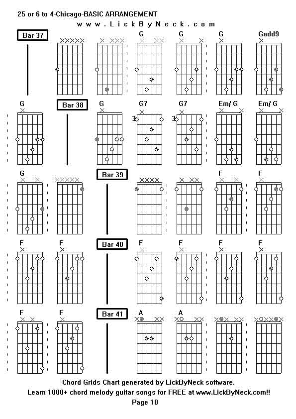 Chord Grids Chart of chord melody fingerstyle guitar song-25 or 6 to 4-Chicago-BASIC ARRANGEMENT,generated by LickByNeck software.